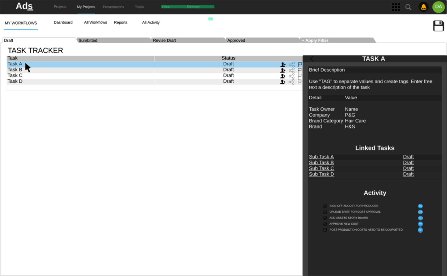 Wireframe - Costs overview